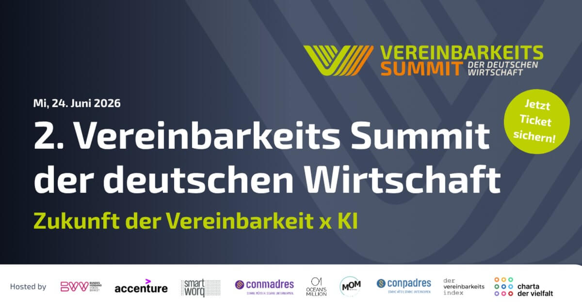 Termingrafik